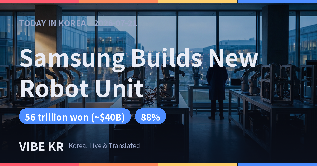 Samsung Creates Robot Unit, Bets Big on Humanoids