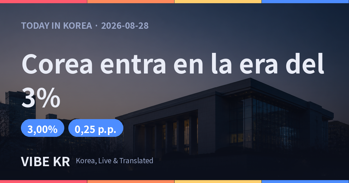 Corea eleva su tasa clave a 3% por segundo mes