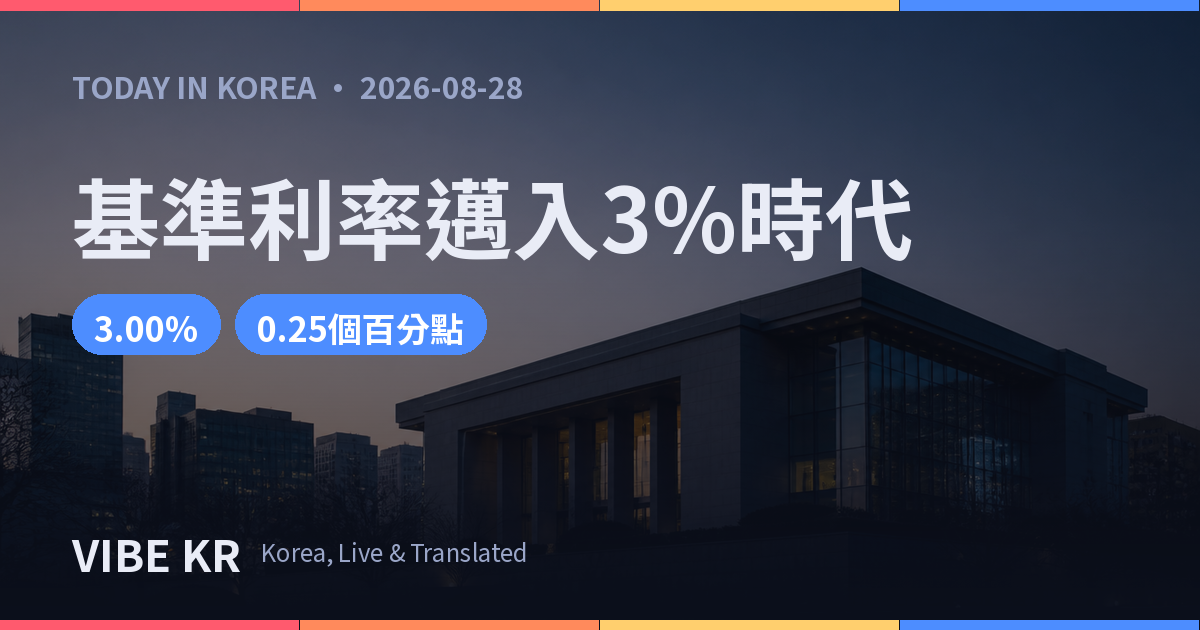 韓國央行基準利率升至3% 連兩月升息 暗示不排除再升息