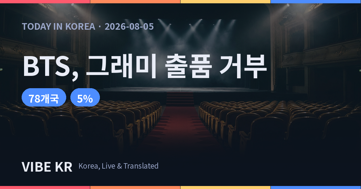 BTS, 그래미 신설 아시아팝 부문에 반발해 내년 시상식 출품 거부