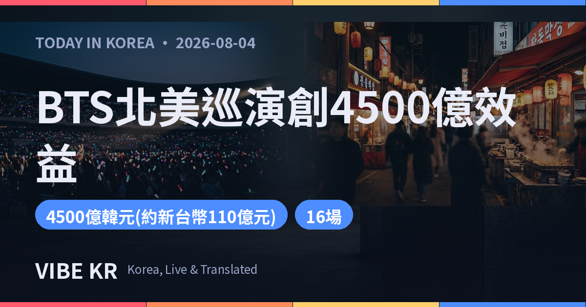 BTS北美巡演拉斯維加斯站創4500億韓元經濟效益