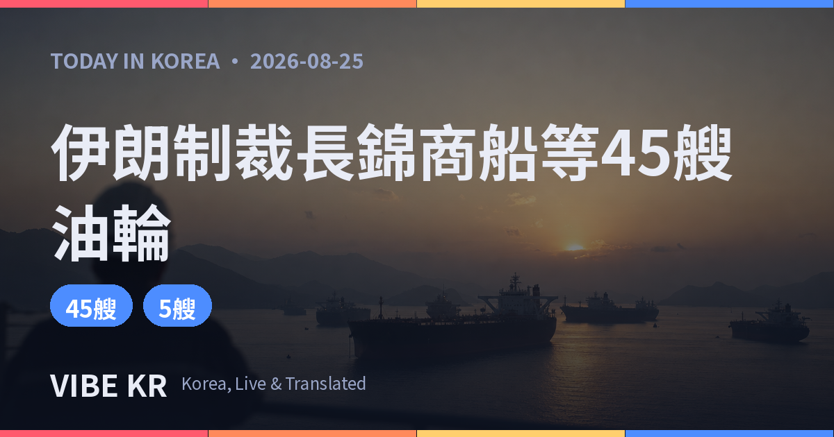 伊朗制裁45艘違規油輪 韓國長錦商船在列