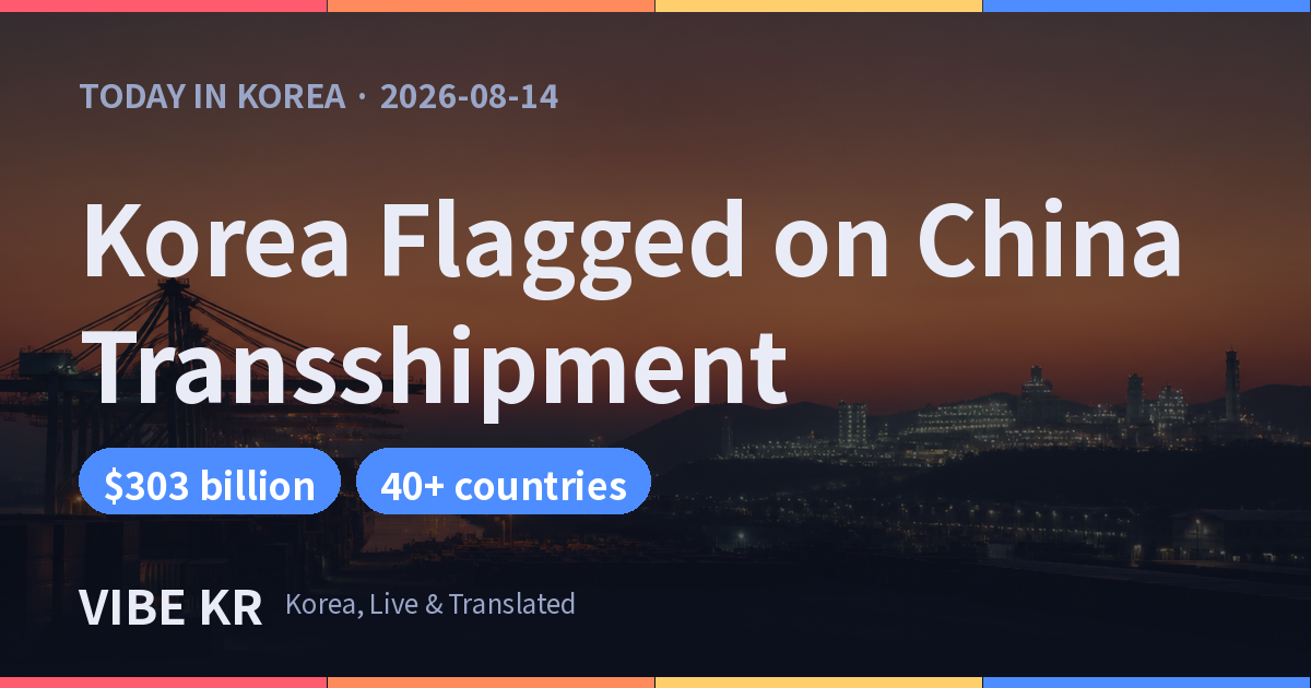 White House Names Korea a China Transshipment Risk