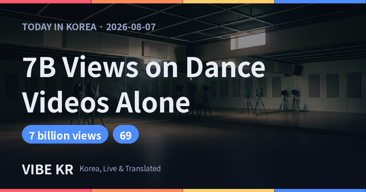 A K-pop group's dance practice studio