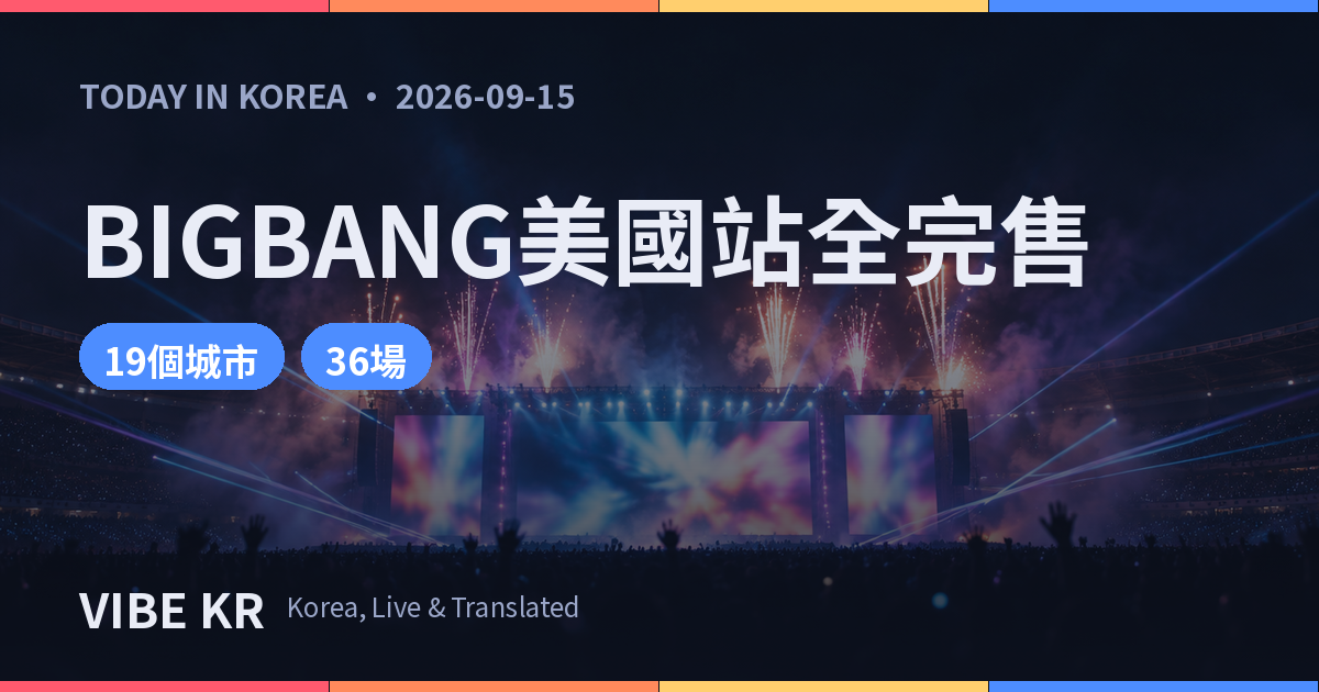 大型體育場演唱會現場,絢麗燈光與煙火交織的舞台畫面