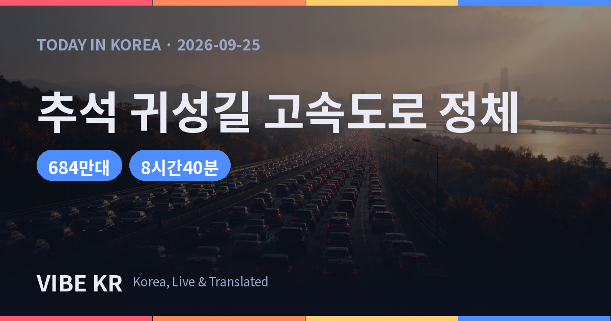 추석 연휴 정체가 이어지는 고속도로를 위에서 내려다본 이미지.