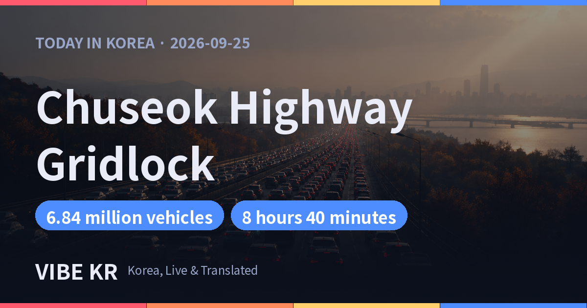 An aerial view of a congested highway during the Chuseok holiday rush.