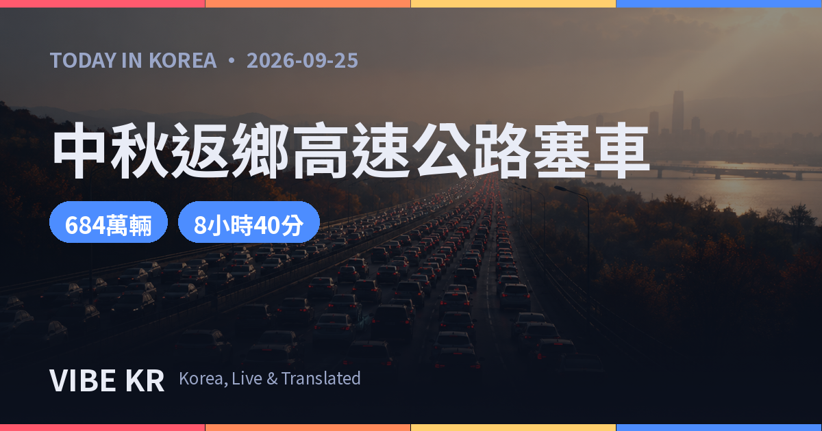 從空中俯瞰中秋連假持續壅塞的高速公路畫面。