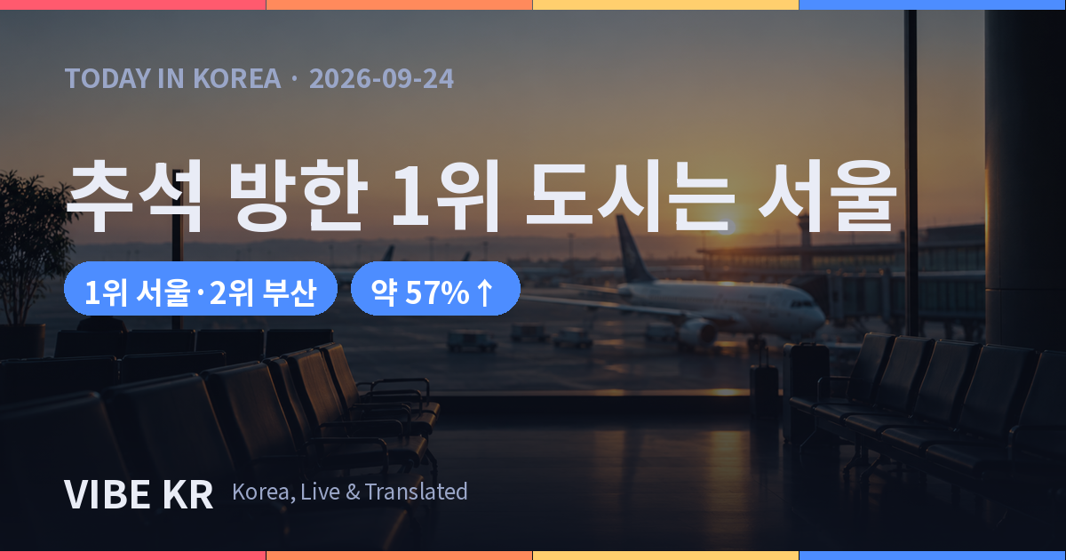 이른 아침 공항 출국장에 놓인 캐리어와 창밖으로 보이는 여객기의 모습