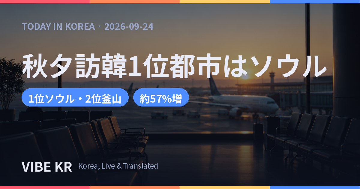 早朝の空港出国ロビーに置かれたキャリーケースと、窓越しに見える旅客機の様子