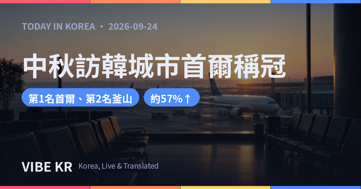 清晨機場出境大廳的行李箱與窗外可見客機的畫面