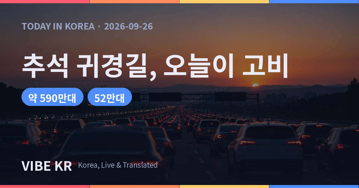 추석 귀경길 정체 본격화…부산~서울 7시간대 예상
