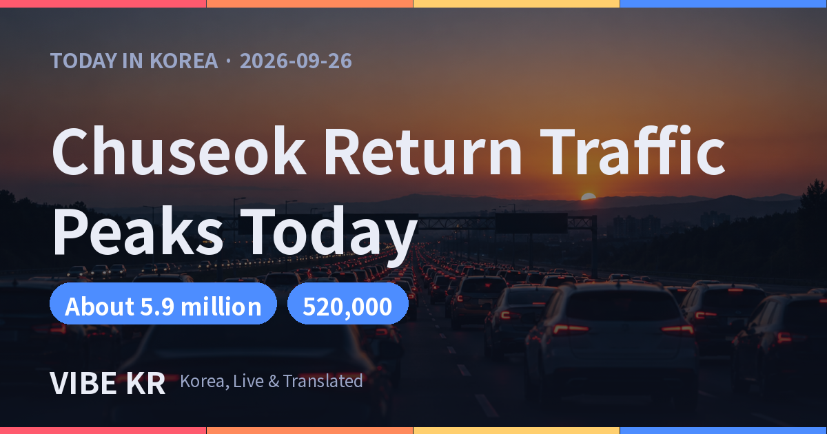 Highway congestion from Chuseok holiday return traffic
