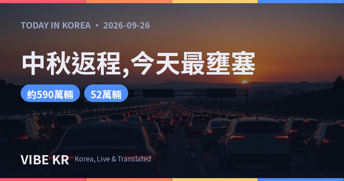 中秋連假返程車潮壅塞的高速公路景象