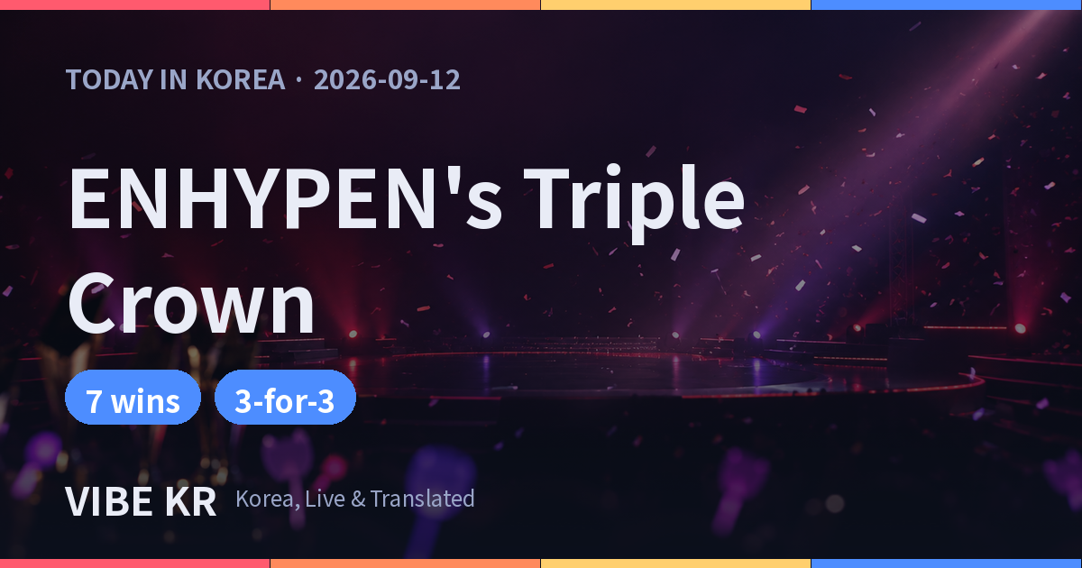 ENHYPEN Nabs 7 Music Show Wins, First-Ever Triple Crown