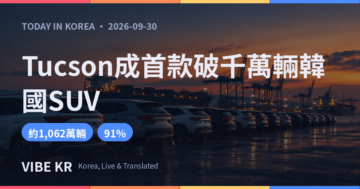現代Tucson全球累計銷量破1,000萬輛,成首款達標的韓國製SUV