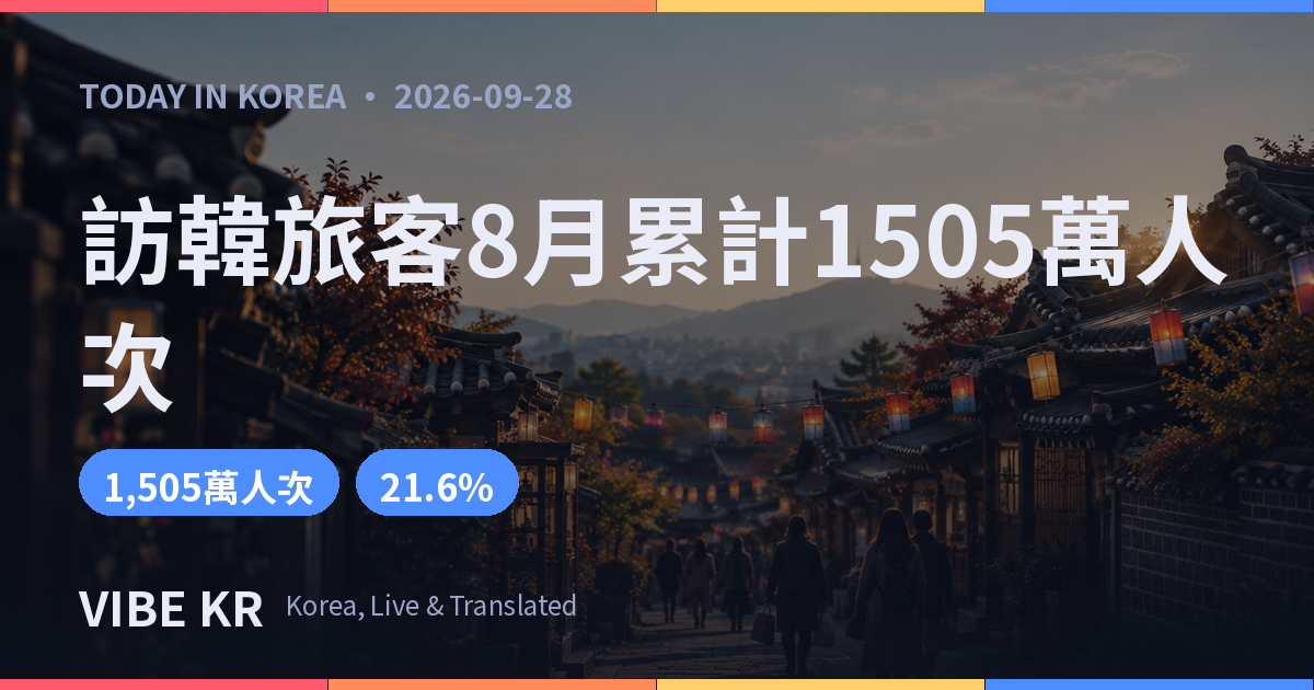 外國旅客擠滿韓屋村巷弄的觀光景象