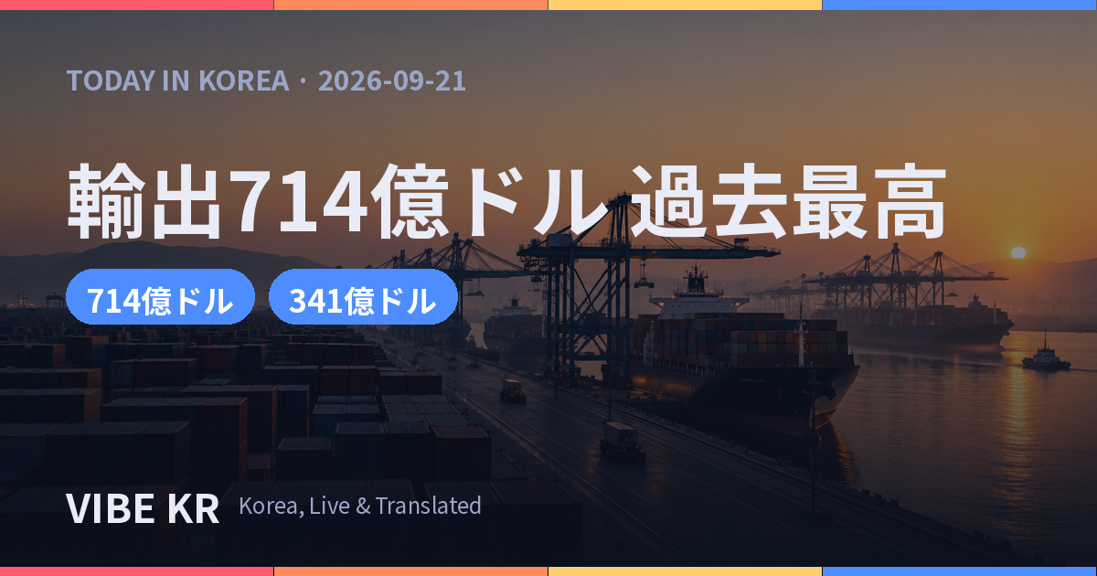 夜明けの光の下、コンテナとクレーンが並ぶ港湾の風景。