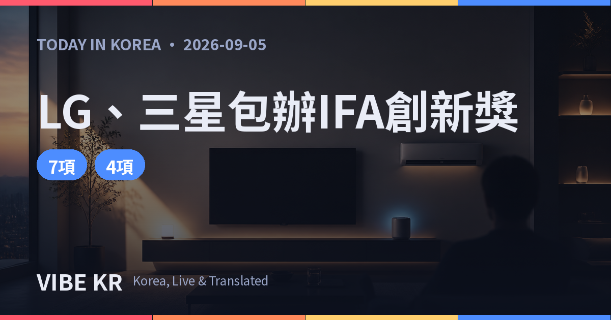 LG、三星IFA 2026大豐收 AI家電實力獲肯定