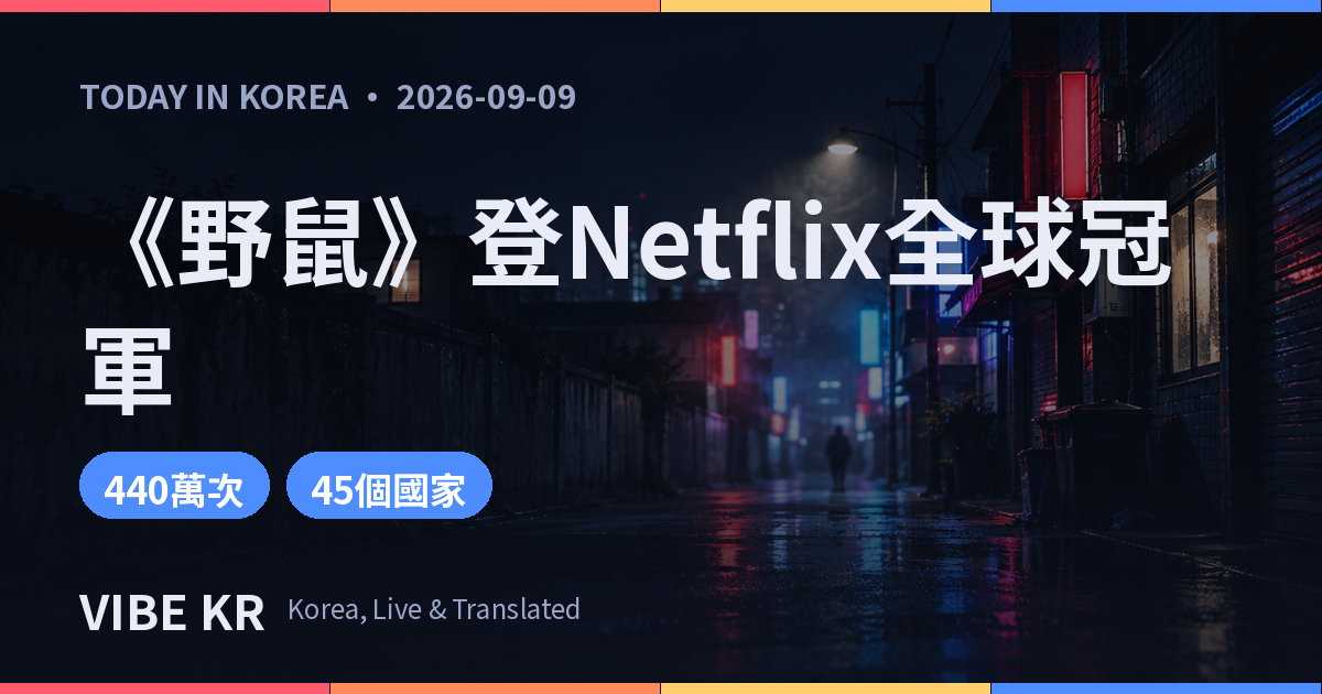柳俊烈、薛景求《野鼠》登Netflix非英語類全球冠軍