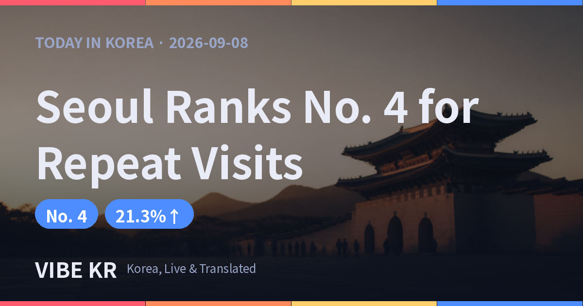 Seoul Ranks No. 4 for Repeat Visits, Tokyo Hits No. 1