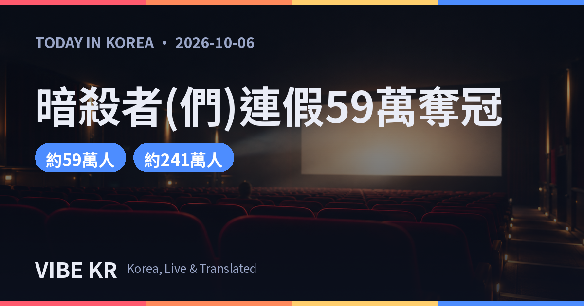 《暗殺者(們)》開天節連假吸引約59萬人進場,政治攻防中穩居票房冠軍