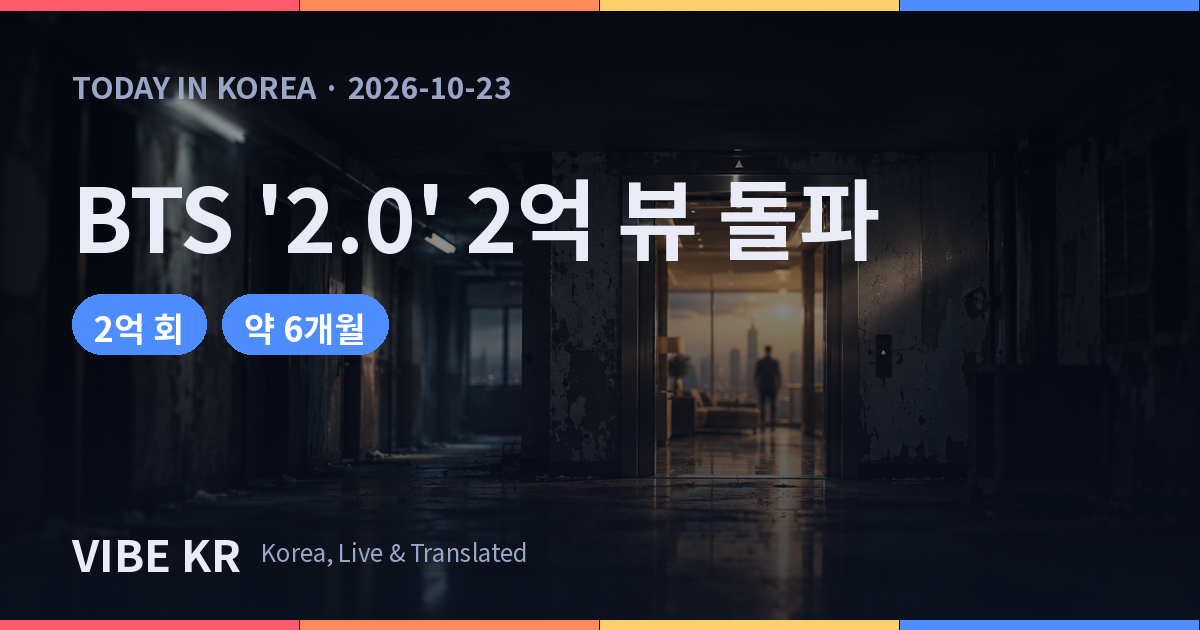 BTS ‘2.0’ 뮤직비디오, 6개월 만에 유튜브 2억 뷰 넘겼다