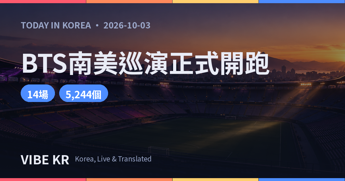 BTS南美巡演自波哥大起跑 當地估經濟效益約517億韓元