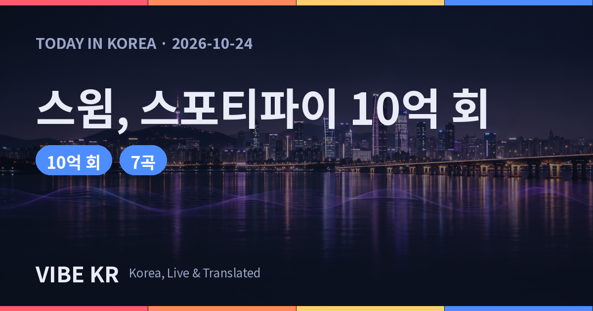 방탄소년단 ‘스윔’, 스포티파이 재생 10억 회 넘겼다…올해 신곡 중 처음