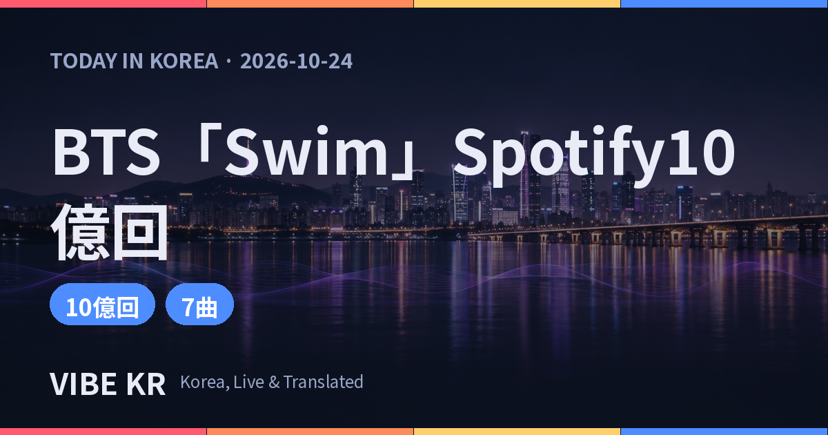 BTS「Swim」、Spotify再生10億回を突破 今年リリース曲で初