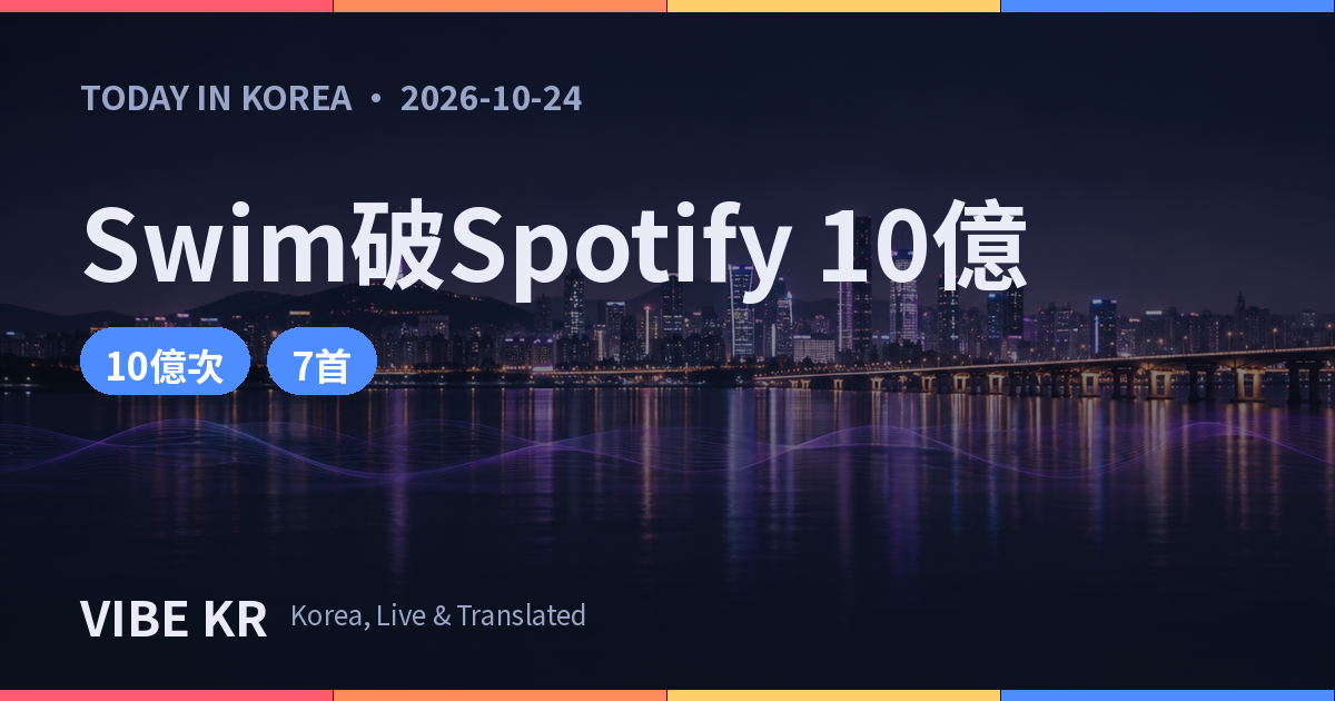 BTS〈Swim〉Spotify播放破10億次 成今年發行新歌第一首