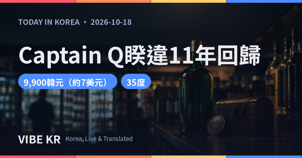 便利商店貨架上擺著深綠色瓶身的復古洋酒與紀念銀幣禮盒
