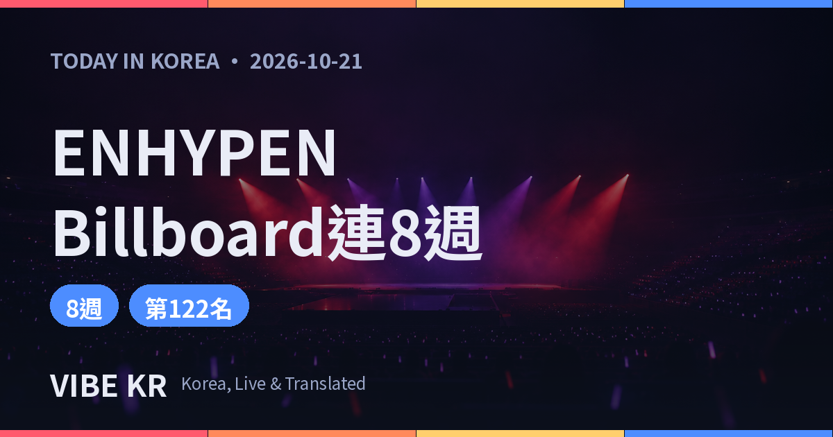 紫色燈光傾瀉而下的空蕩演唱會舞台全景