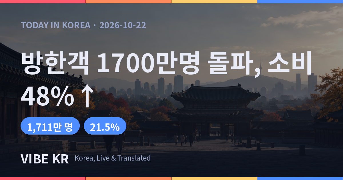 가을 햇살이 비치는 한국 고궁 마당과 멀리 보이는 도시 풍경