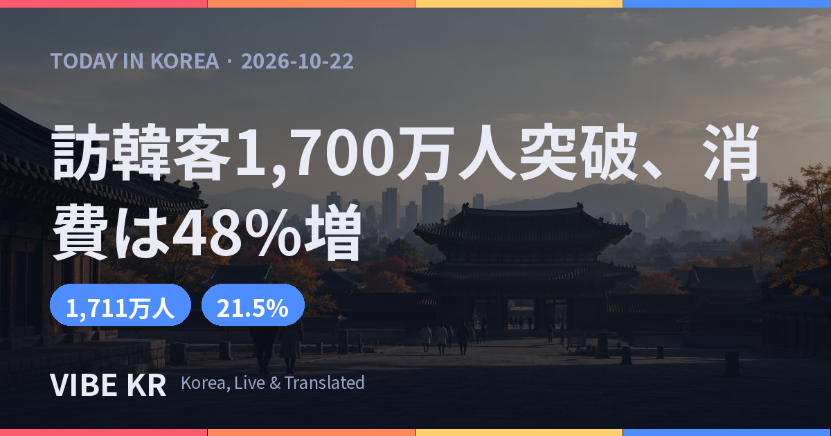 秋の日差しが差し込む韓国の古宮の中庭と、遠くに見える街並み