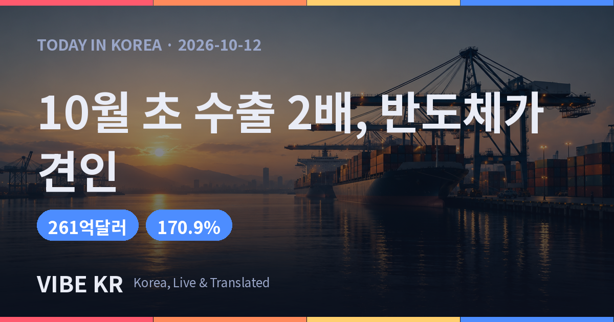 새벽빛 속에 컨테이너가 가득 쌓인 항만 전경