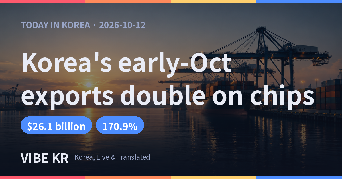 Korea’s Exports Hit Record $26.1B in Early October