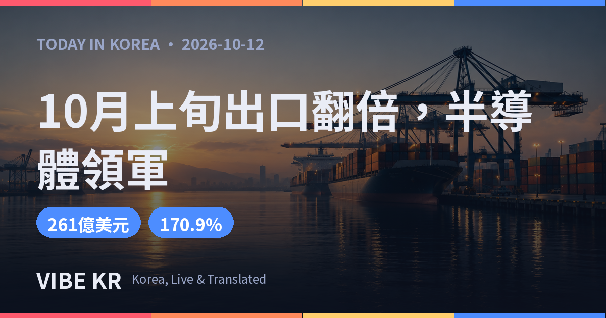晨光中堆滿貨櫃的港口全景