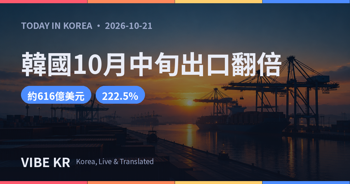 晨光中貨櫃層層堆疊的港口全景