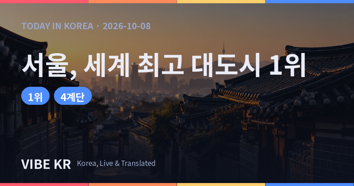 서울, 콘데나스트 트래블러 독자 투표 ‘세계 최고 대도시’ 첫 1위