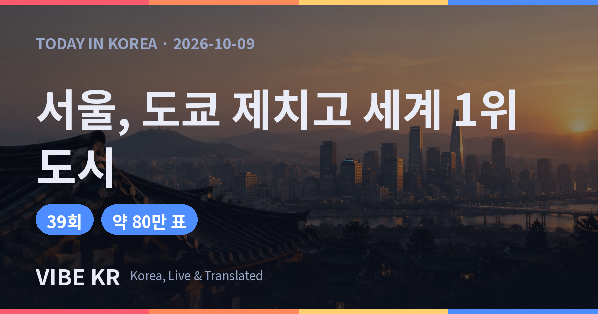 서울, 콘데나스트 독자 투표 대도시 부문 첫 1위…도쿄는 2위