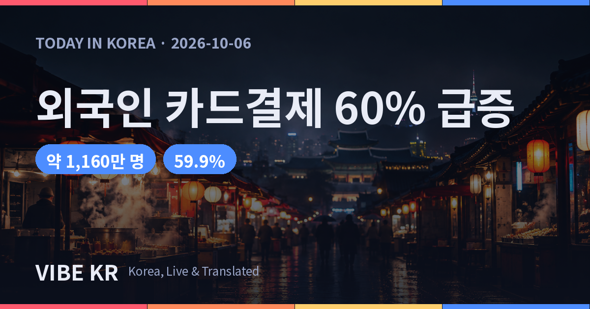 서울 외국인 관광객 1~8월 21.6% 늘고 카드 결제 59.9% 급증