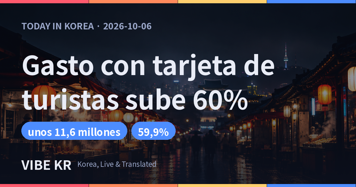 Turistas en Seúl: +21,6% y pagos con tarjeta +59,9%