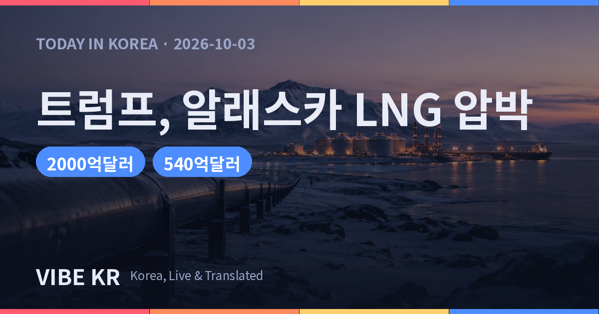 눈 덮인 알래스카 벌판을 가로지르는 대형 가스 파이프라인과 해안의 LNG 시설