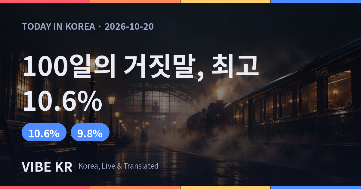 김유정 ‘100일의 거짓말’ 최고 10.6%…tvN 20주년 기획 순항