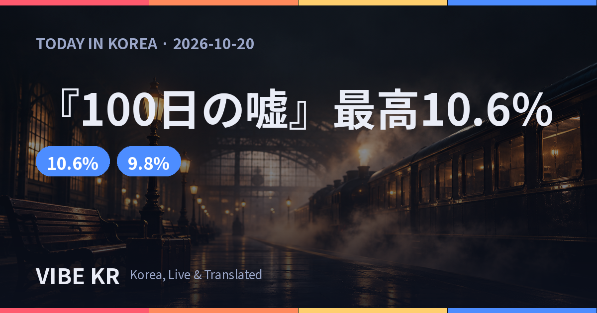 1930年代の雰囲気の駅のホームに蒸気が広がり、琥珀色の照明が灯る場面