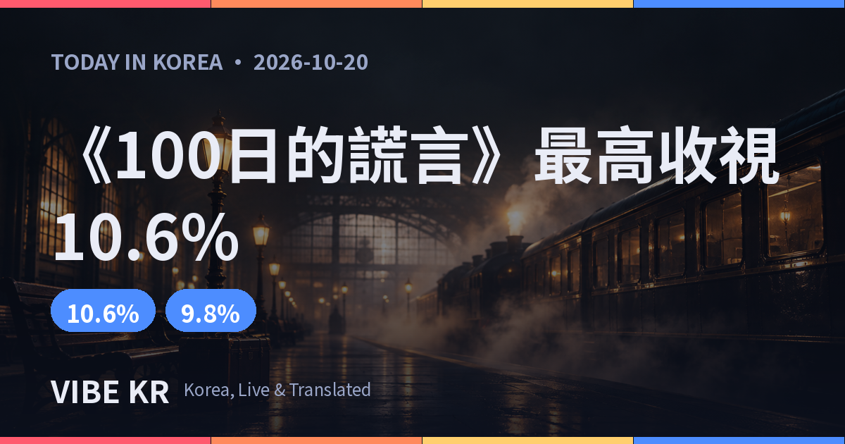 1930年代氛圍的火車站月台上蒸氣瀰漫,琥珀色燈光灑落的場景